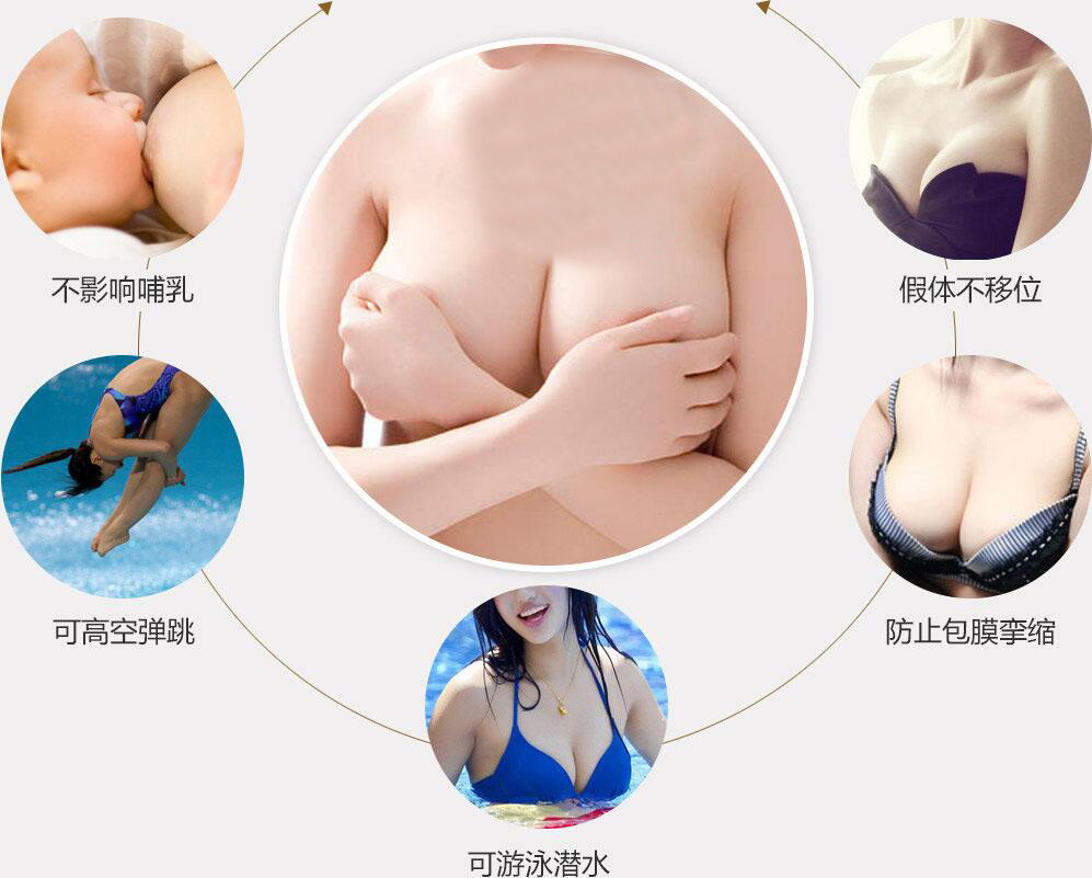 脱掉内衣就像脱掉胸一样，那究竟做哪种隆胸手术比较好呢？