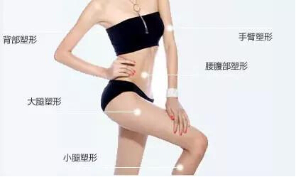 夏天对胖子要好点，因为有水动力吸脂瘦身